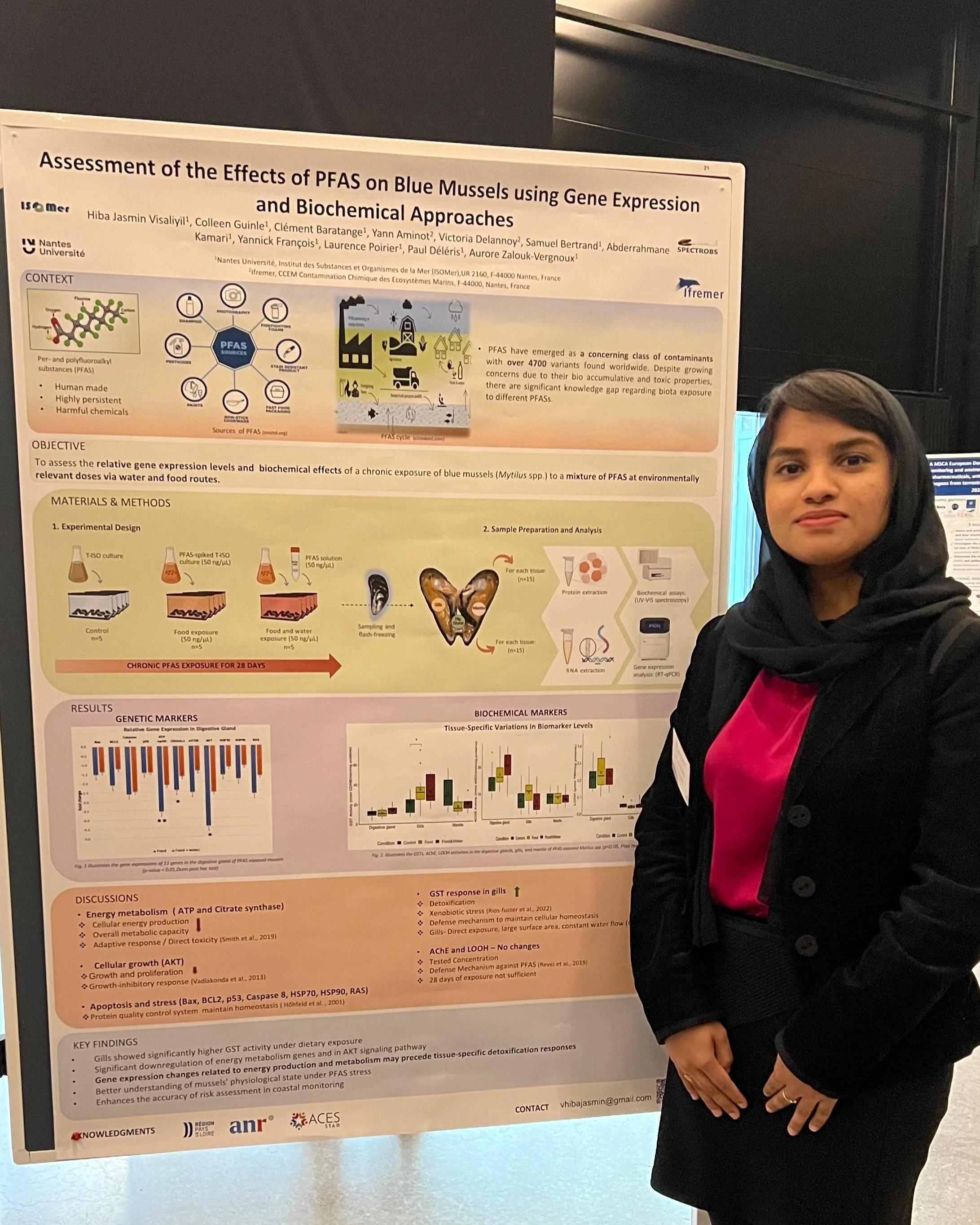 Congrès hiba 2